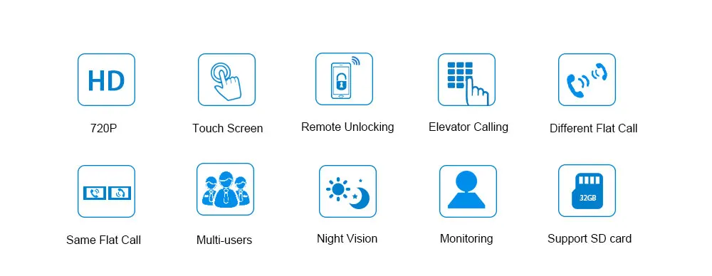 WI-FI IP телефон видео домофон Системы видео дверной звонок 7 ''Сенсорный экран для 3 этажа квартира/8 Zone Alarm поддержка смартфон