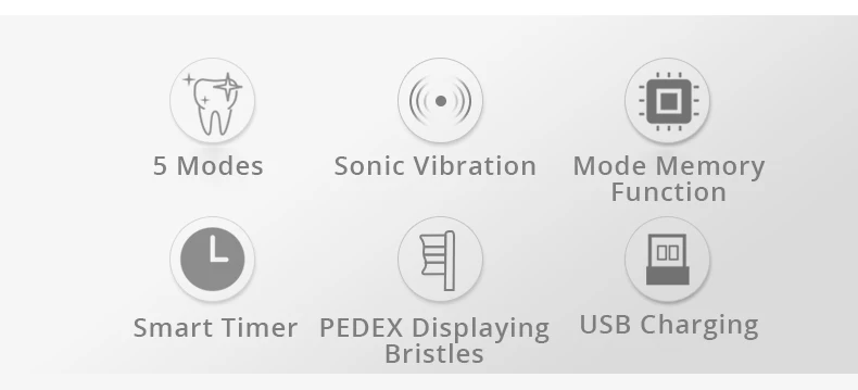 Электрическая зубная щетка Ультра звуковая вибрация отбеливание зубов мягкая DuPont отображение бриститов 5 режимов умный таймер