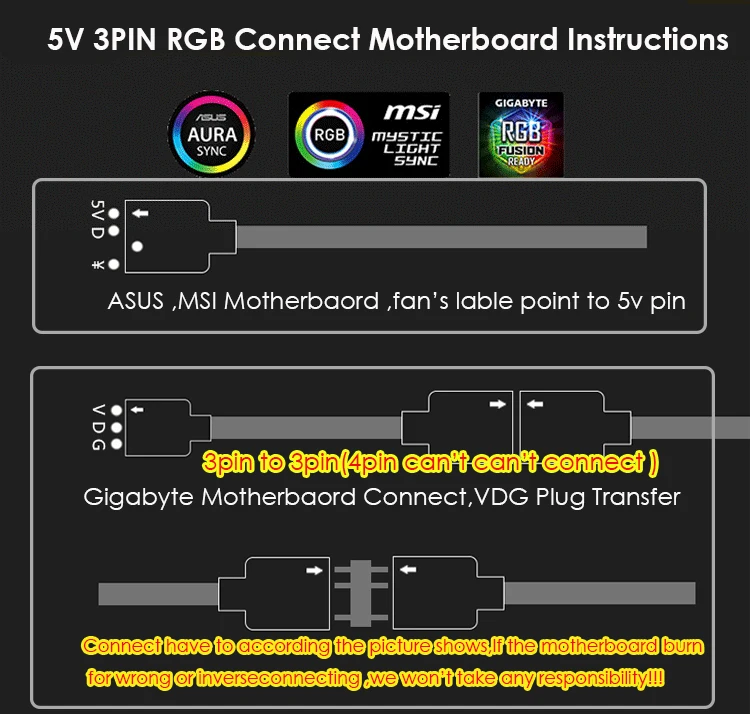 AURA дргб 1TO 2/3/4 и 5V 3PIN кабель расширения для MSI, ASUS материнская плата, двойной женский 3PIN порт, сплитер, VDG gigabyte кабель