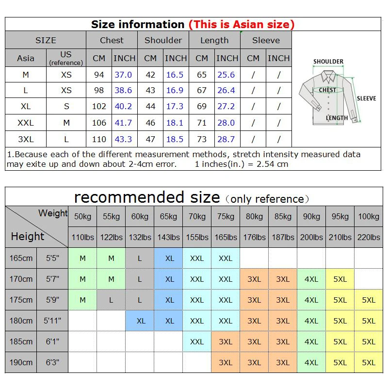 3XL-1