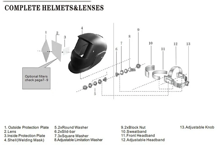 0design diagram