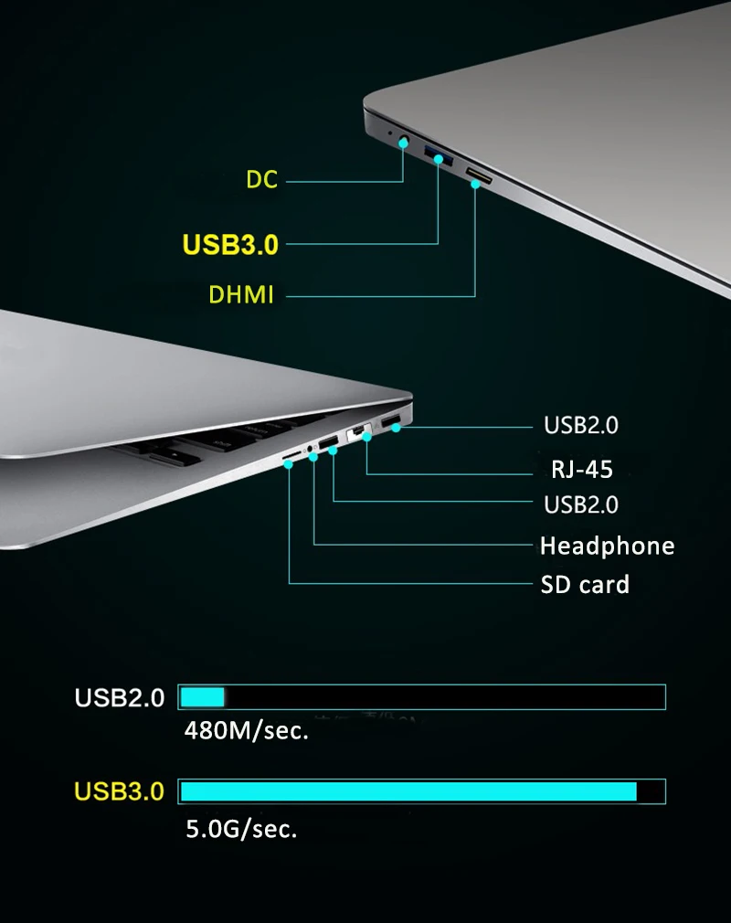 15,6 дюймов 3 шт./партия 8 ГБ ОЗУ 240 ГБ/480 ГБ SSD/1 ТБ HDD Intel J3455 четырехъядерный 1920*1080 ips HD экран USB 3,0 Ноутбук игровой