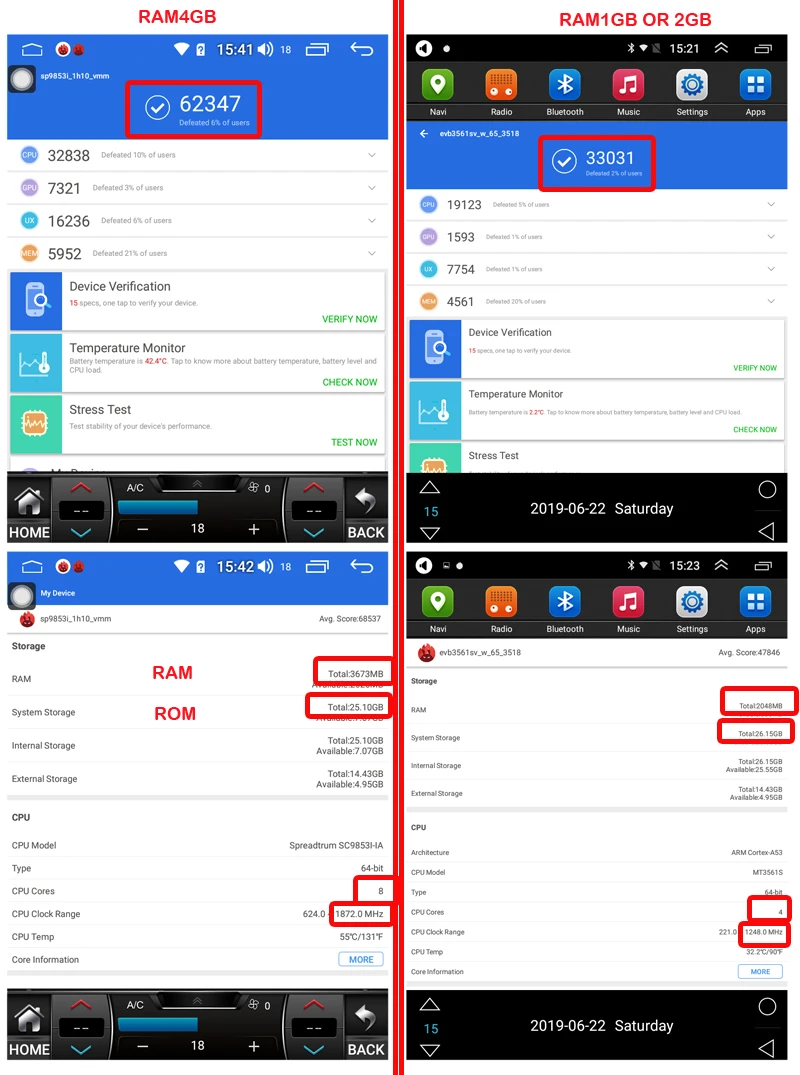 Discount 64GB Android8.1 Tesla style Car GPS Navigati for Ford Mondeo 2007-2010 yea Vertical  screen GPS multimedia radio navigaton 2