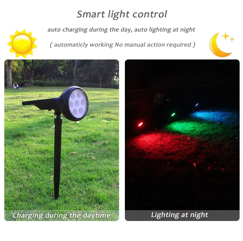 RGBW Color Changing Solar LED Lights (9)
