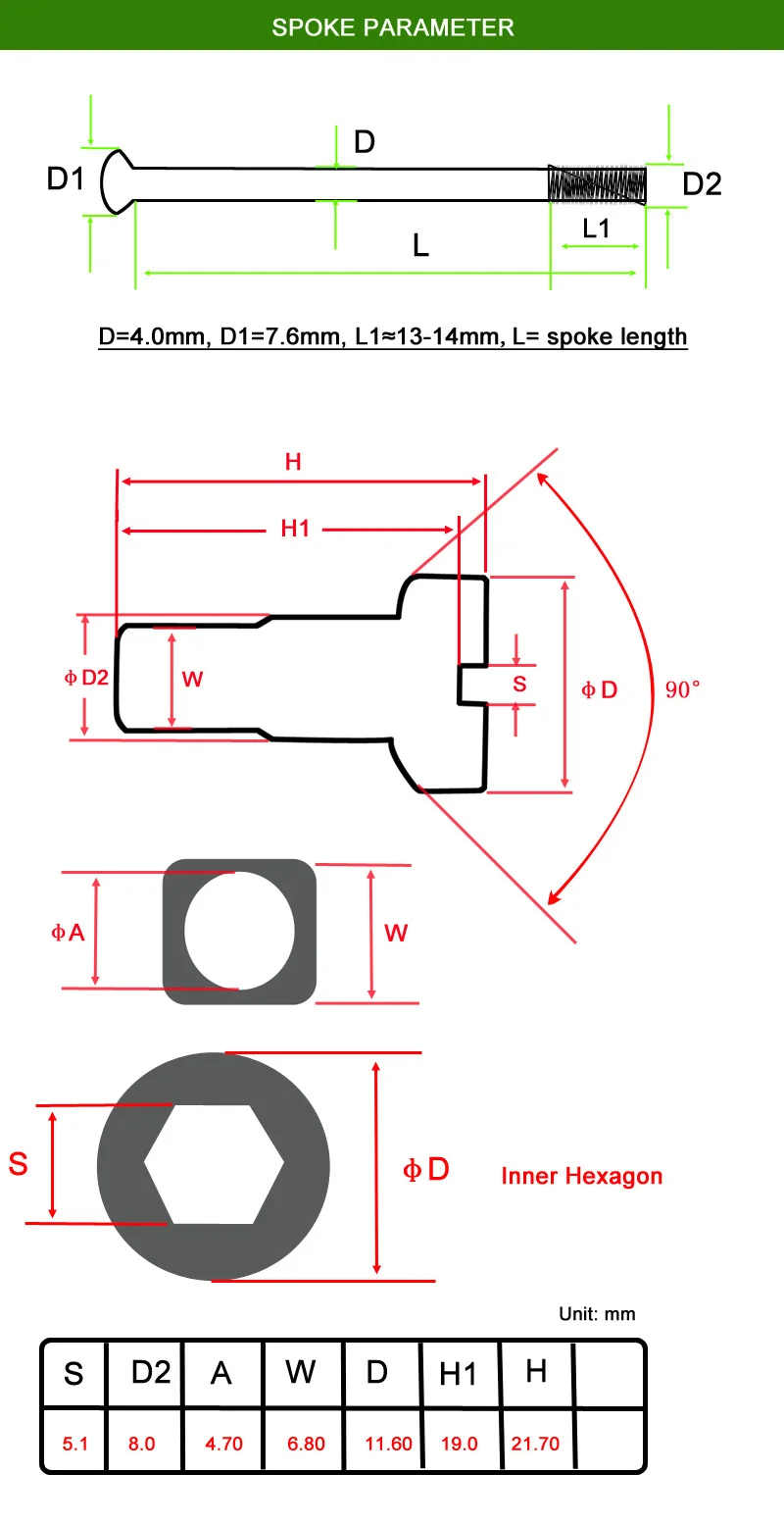 8G4.0