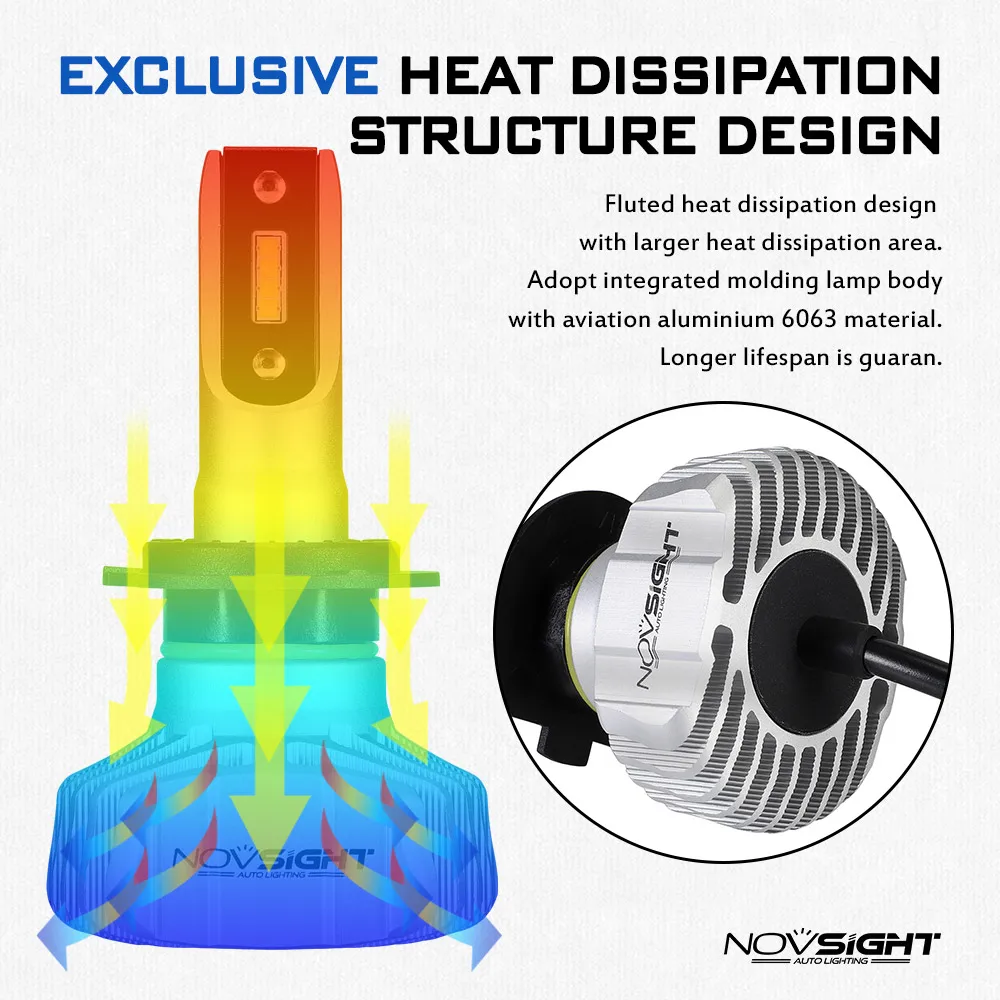 NOVSIGHT автомобилей головной светильник H4 светодиодный H7 светодиодный H1 H11 H3 9005 hb3 9006 HB4 50 Вт 10000LM 6500K 12V 24V авто фары CSP туман светильник лампочка