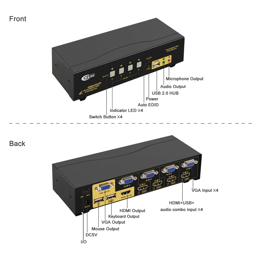 4 порта двойной монитор KVM переключатель, Расширенный дисплей, CKL KVM переключатель HDMI + VGA двойной монитор, с аудио, sup порт 4 k @ 30 Гц