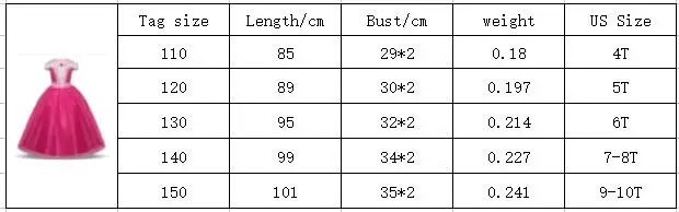 Платье принцессы для девочек; нарядный костюм для детей fantasia menina Хэллоуин Платья для вечеринок Детские Костюмы нарядное платье Спящей красавицы
