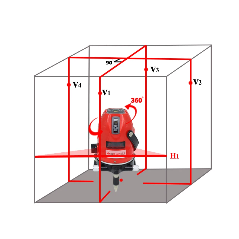 Лазерная линия 5 линий 6 точек 360 вертикальный и горизонтальный поворотный перекрестный лазерный уровень используется в помещении и на открытом воздухе с приемником