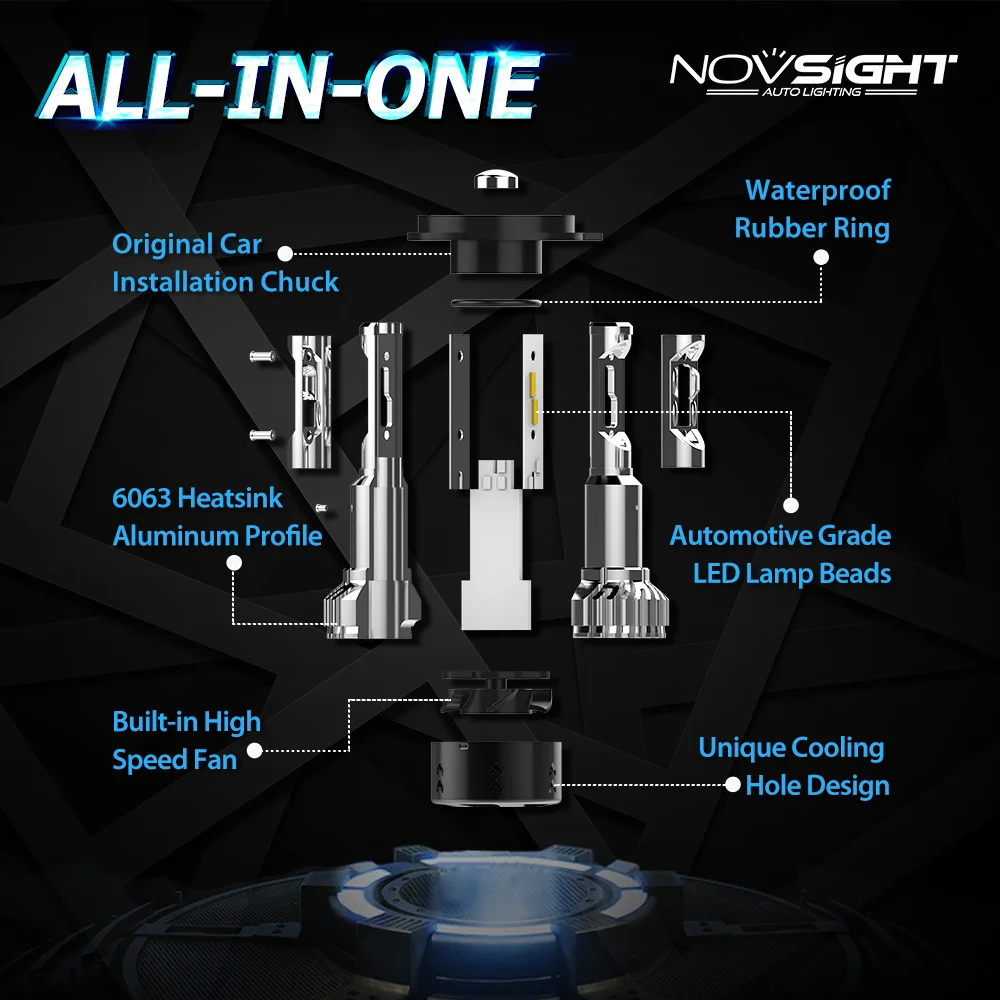 NOVSIGHT 2 шт. H1 led h7 светодиодные лампы для фар 6000 лм с линзой h11 светодиодные фары 9005 к 9006 H4 12 В для автомобилей