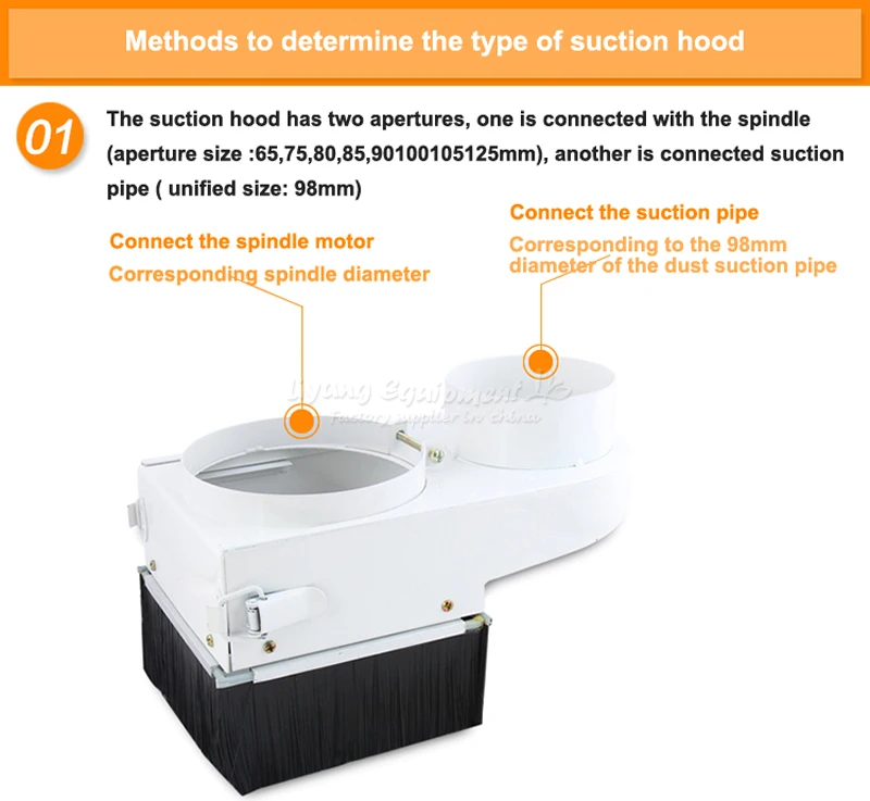 suction hood (3)