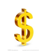 

extra fee for AliExpress Standard Shipping