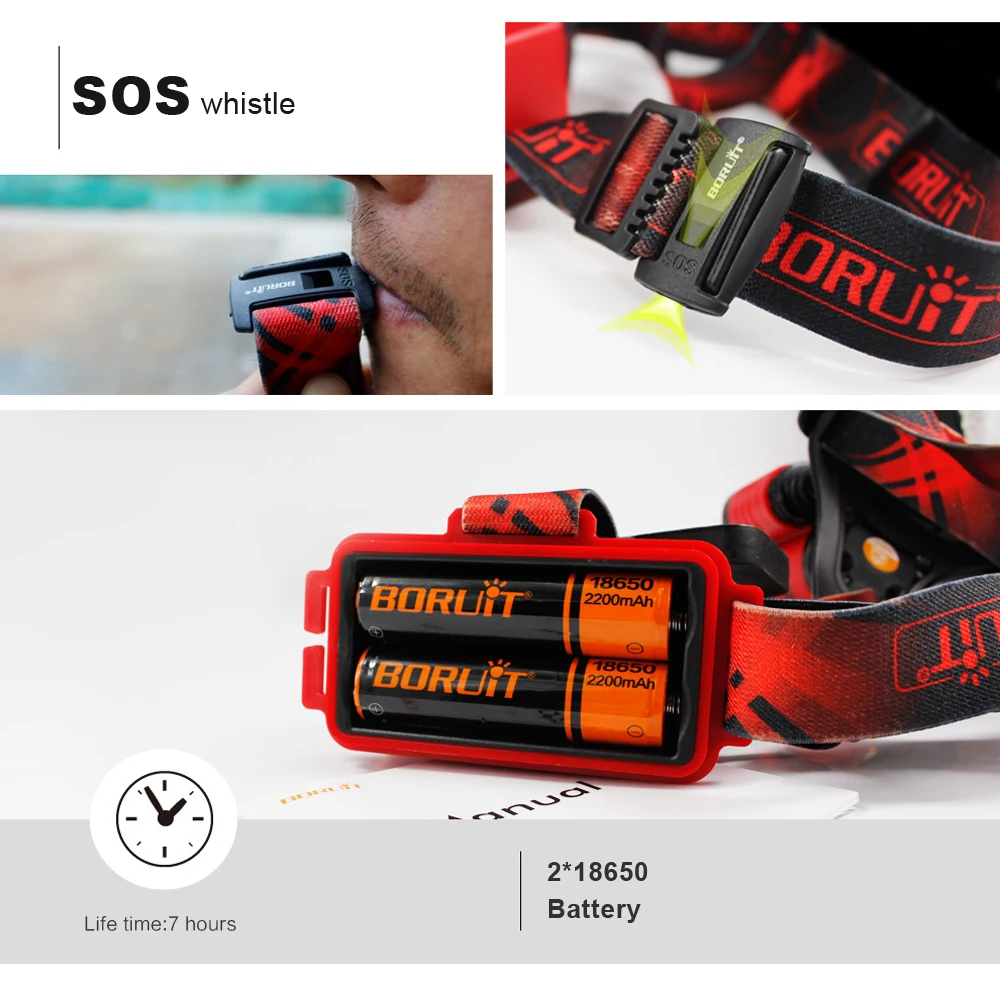 BORUiT B22 XM-L2 LED Headlamp XPE RED LED Hunting Lantern 4-Mode Zoomable Headlight USB Charger Head torch Power Bank Flashlight (2)