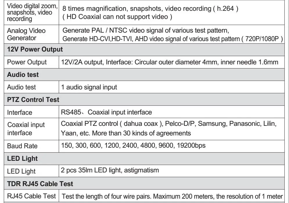H.265/H.264 IP Камера Тестер CCTV тестер монитора DT-T72 4.0 дюймов HD объединить тестер Поддержка 3.0 CVI TVI AHD и аналоговый Камера тестирование