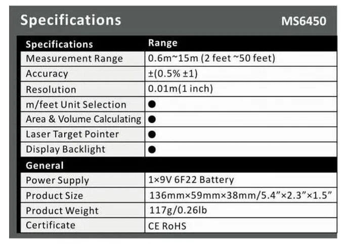 Mastech MS6450 электронные ЖК Лазерные дальномеры ручной 15 м лазерный тестер со стрелкой Estimator дальномер