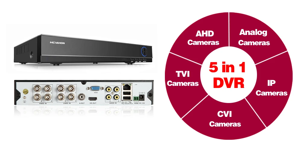 115