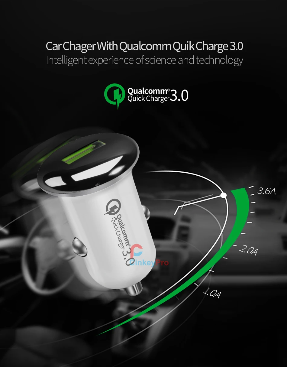 fast car charger 1