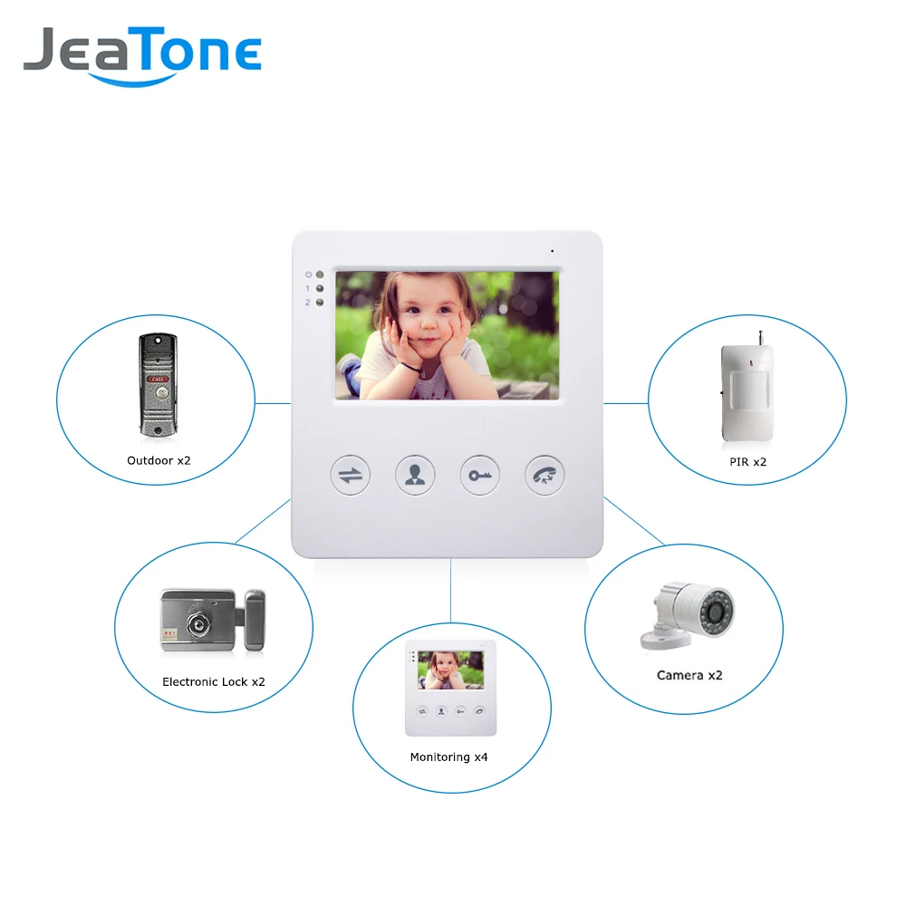 Видеодомофон JeaTone 4 дюймовый проводной дверной звонок система внутренней связи 1