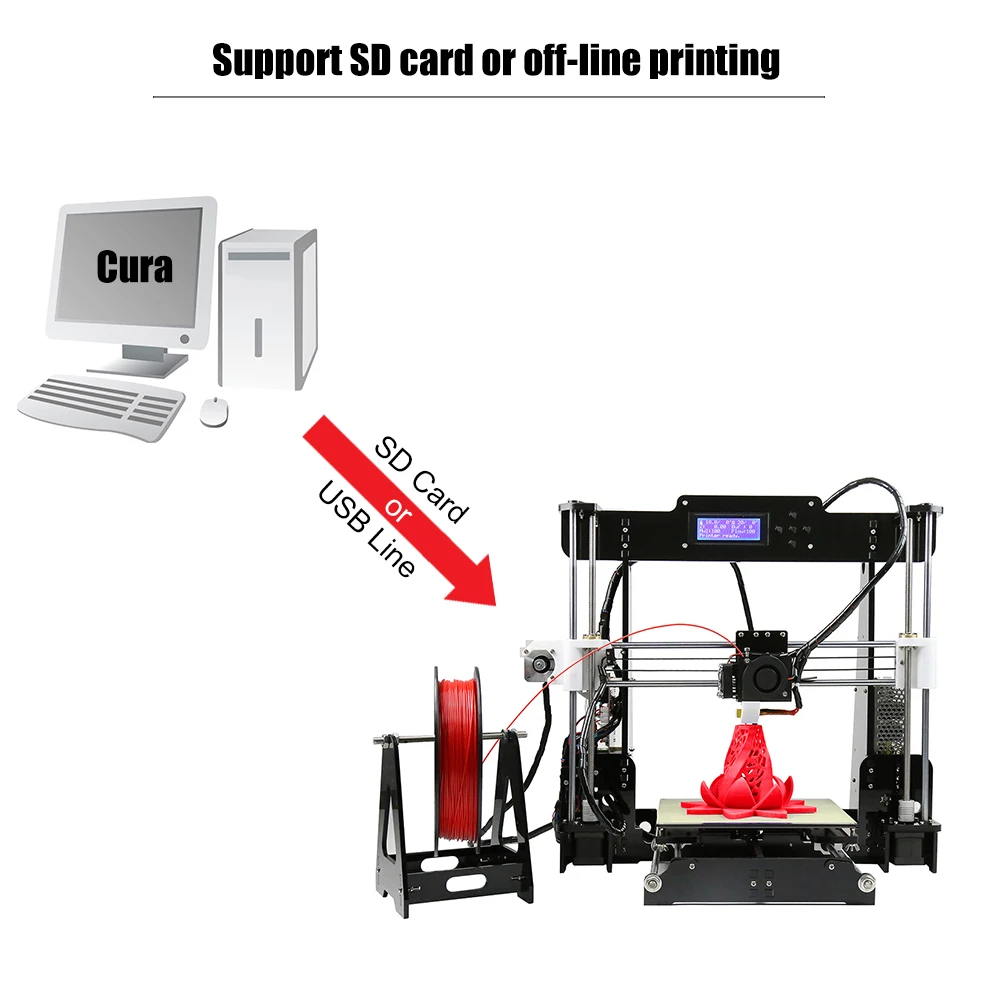 Cr10 3d принтер настольный 3d Принтер Комплект Reprap i3 DIY комплект принтер buildtak Экструдер Насадка arquiteto buyuk beden zonestar