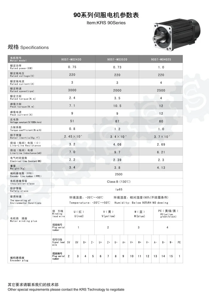 2.4N. M 0 75 кВт 90ST M02430 серводвигатель переменного тока 3000 об/мин + соответствующий