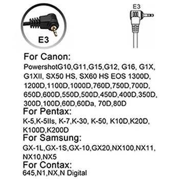 E3