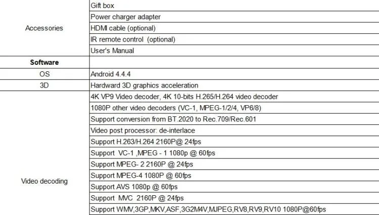Spec 3