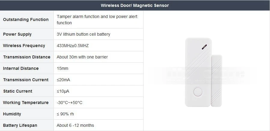 Diysecur 433 мГц Беспроводной и проводной GSM охранной сигнализации Системы с сенсорной клавиатурой