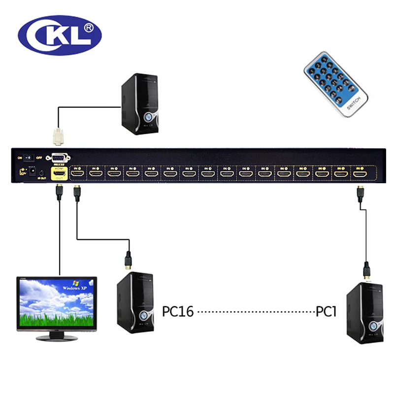 CKL 16 портовый автоматический выключатель HDMI в 1 с ИК пультом дистанционного