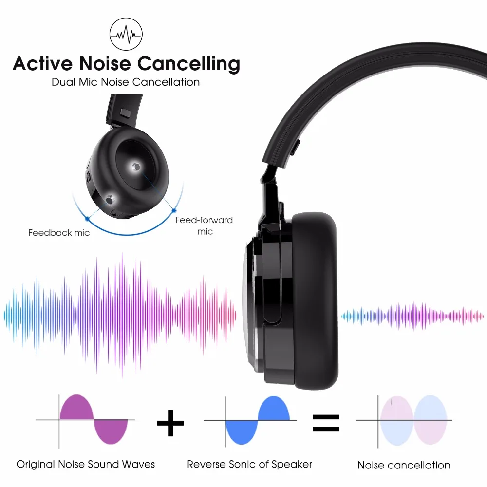 Новые наушники Bee ANC с функцией активного шумоподавления, Bluetooth наушники с беспроводной зарядкой, складные наушники с двойным микрофоном, NFC