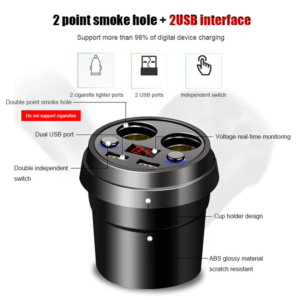 Mobile Phone Charger for Car Dual Port Usb Cigarette Lighter Charger Socket Charging in The Car (2)