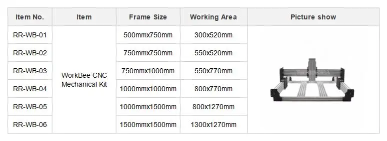 1000mm x 1500mm WorkBee CNC Router Machine kit,CNC Milling Mechanical kit