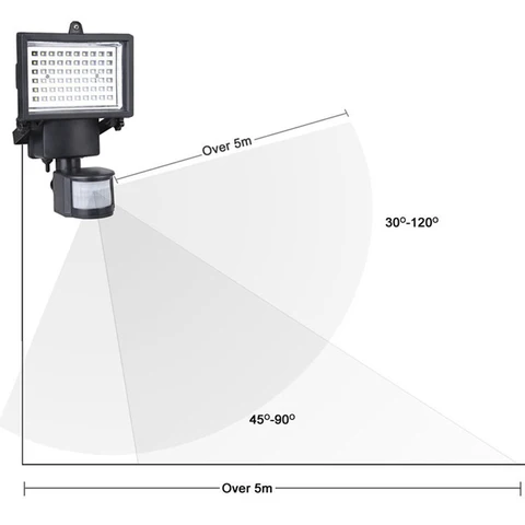 Sensor de Movimento Luzes ao ar Iluminação à Prova Luzes de Segurança Costech Ultra Brilhante 100led Solar Livre Grande Angular Dwaterproof Água 60 Led