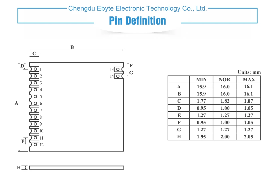 CDEBYTE SI4432 E27-433M20S Wireless Module (7)