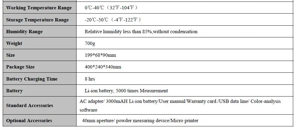 WR18 портативный цифровой цветной измеритель, цветной анализатор, USB RS232/опционально 40 мм апертура WR-18