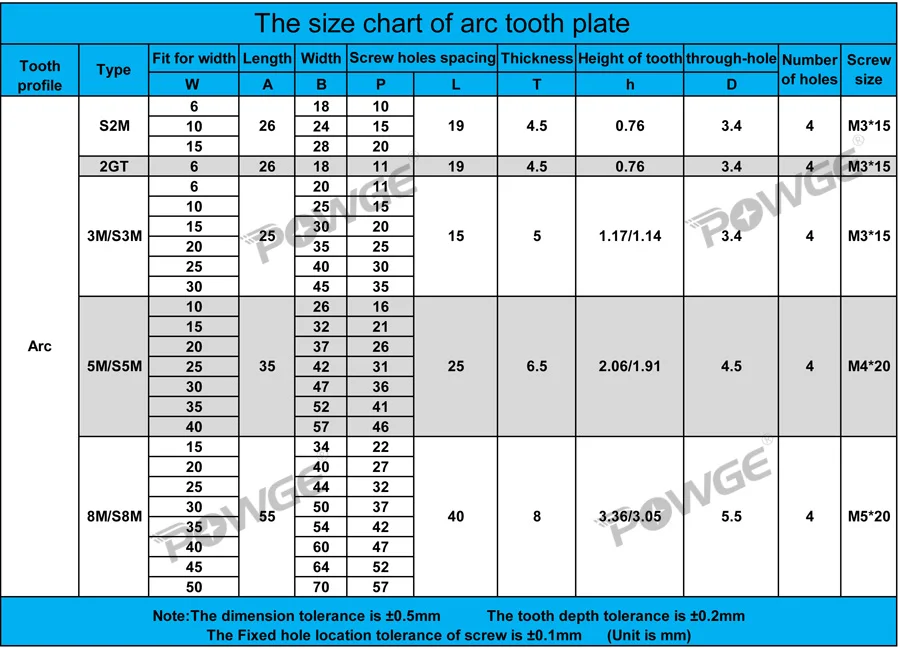 POWGE алюминиевый дуговой зажим зубная пластина HTD 8 м STD S8M для открытого синхронного ремня HTD8M фиксированный зубчатый ремень с чпу зубчатая пластина