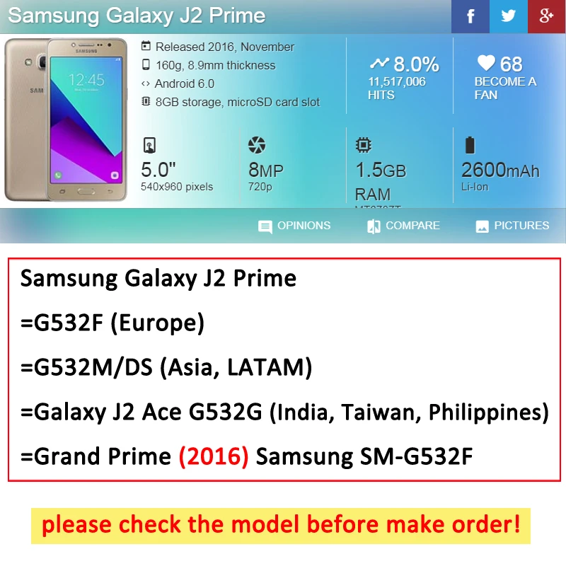 Мягкий силиконовый чехол для Samsung Galaxy J2 Prime G532 G532F задняя крышка телефона Grand Plus с