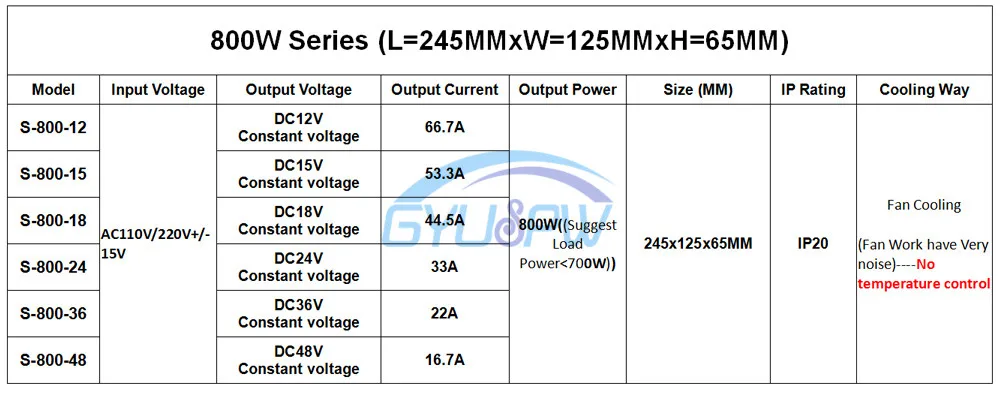 800W