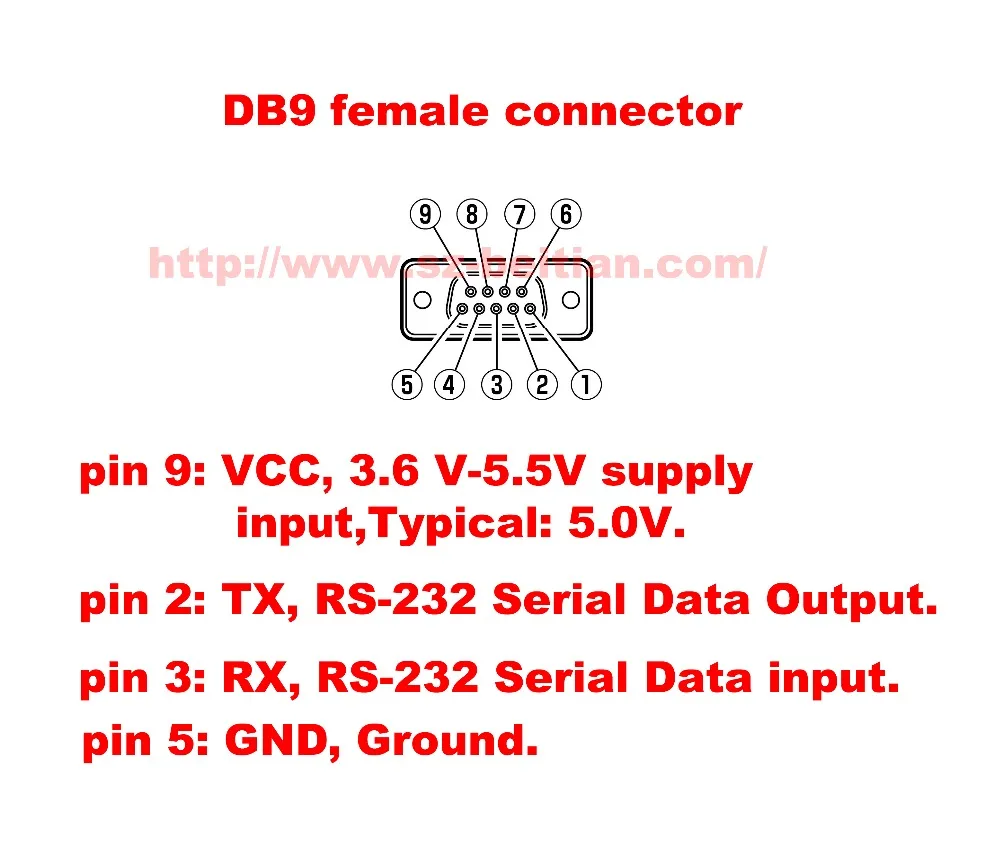 Gps-приемник 5,0 в RS-232 уровня DB9 гнездовой разъем RS232 gps-приемник, 9600bps, протокол NMEA-0183, вспышка 4 м, BS-72D
