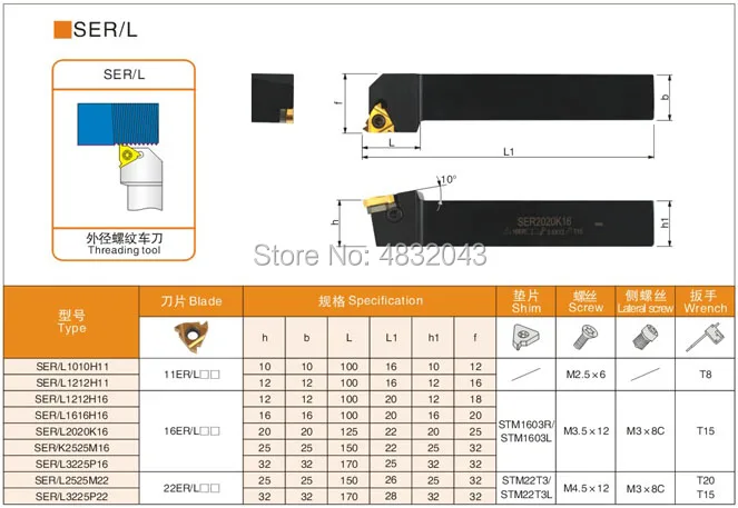 SER2020K22 20*20*125 внешний резьбонарезной токарный станок держатель инструментов для токарного станка