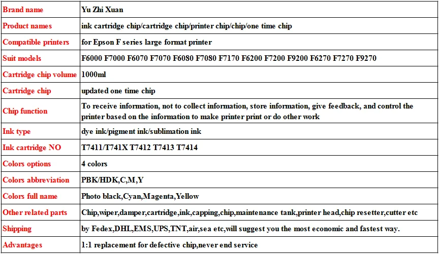for Epson F6070 cartridge chip