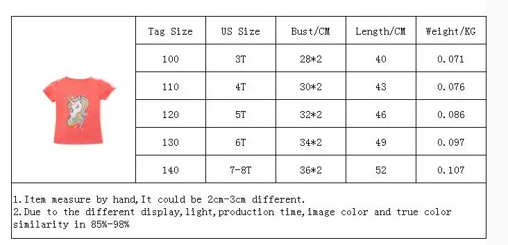 Детские рубашки для девочек, топы с единорогом, летняя хлопковая футболка, одежда для маленьких девочек, футболки, детские футболки с короткими рукавами, футболка, s, 3, 6, 7, 8 лет