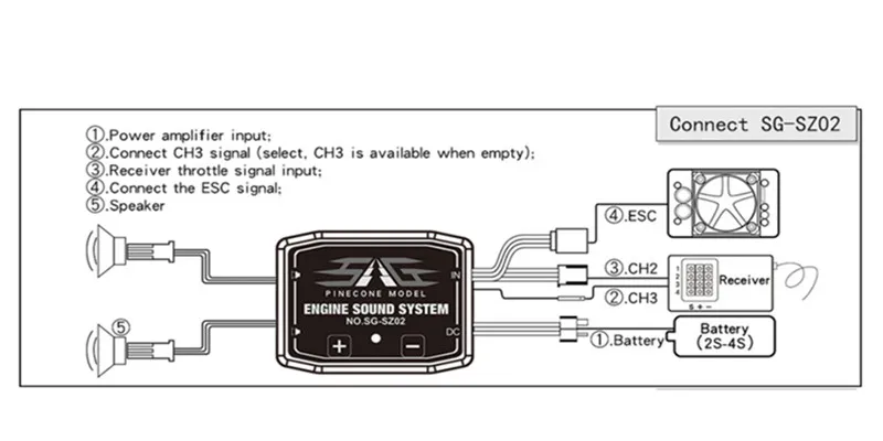 SG-SZ02 ESS система звукового моделирования двигателя, аудио звук с мини вибрационным Рогом, динамик для радиоуправляемого альпинистского автомобиля, армейского грузовика, прицепа