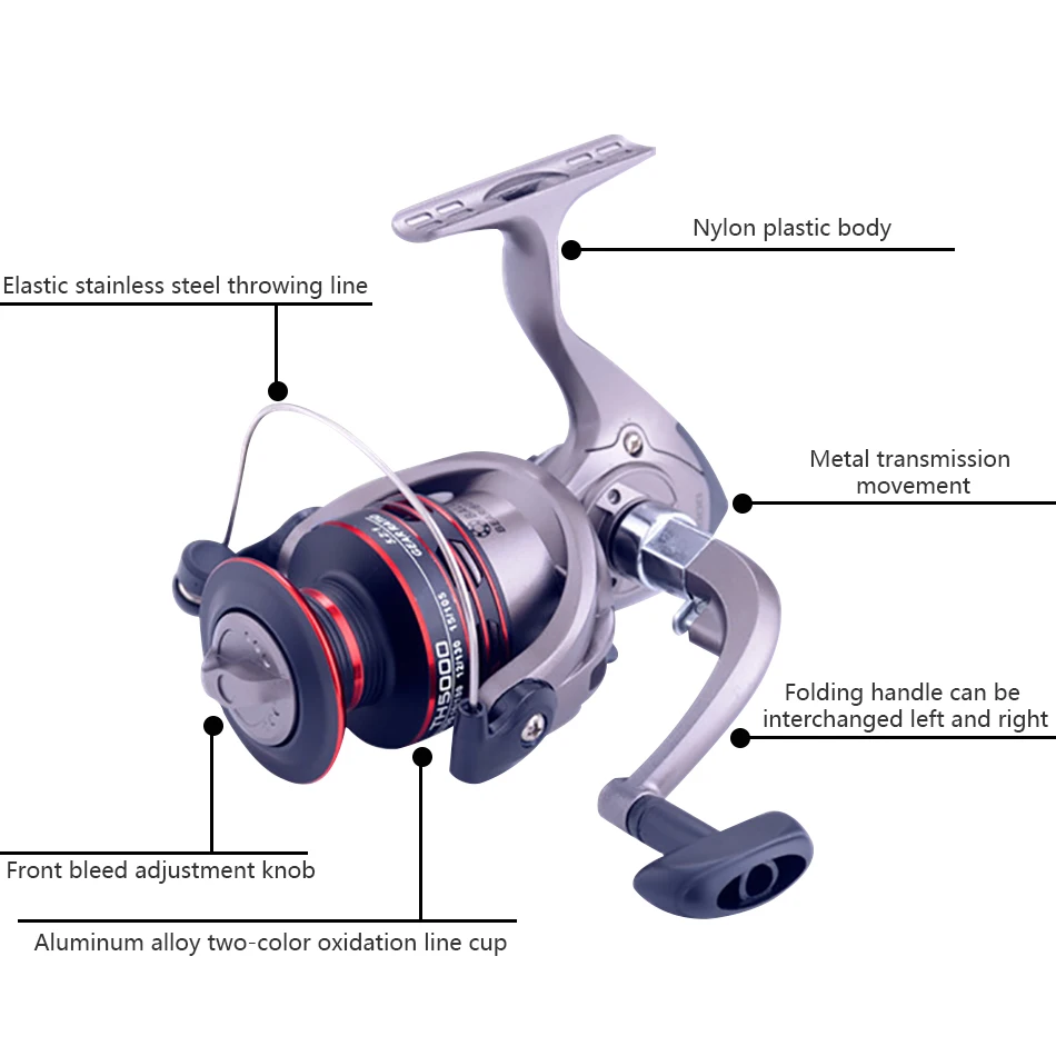Металлическая спиннинговая катушка, рыболовная катушка серии 500-7000, катушка для морской ловли карпа, катушка для левого и правого переключения, рыболовные инструменты