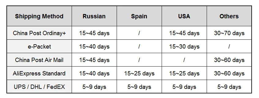 19 см водонепроницаемый аквариумный светодиодный светильник ing Fish Tank EU/US/UK/AU с вилкой для подводного аквариума, лампа для аквариумов, декор RGB светильник