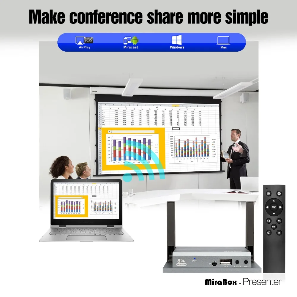 Mirabox Wireless HDMI Streaming Adapter for iOS and Android Phone support Miracast DLNA Airplay Display for Education Meeting  (15)