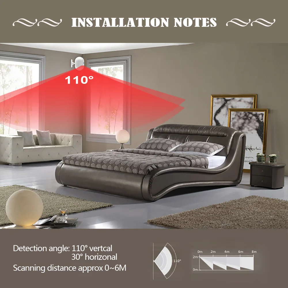  5Pcs/lots KERUI P829 Wireless Smart Home Motion Detector Sensor PIR Motion Detector for KERUI Home  - 32833459405