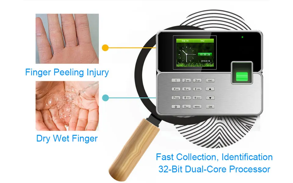 Employees Device Reader