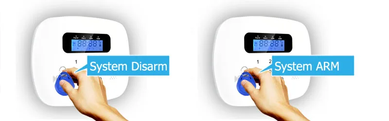 RFID Card