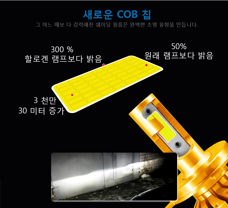 H4 H7 LED (7)