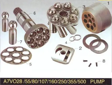 

REXROTH Hydraulic pump parts A7VO250